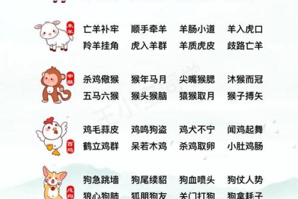从历史典故来解读，解甲归田所代表的生肖动物究竟是哪一个？