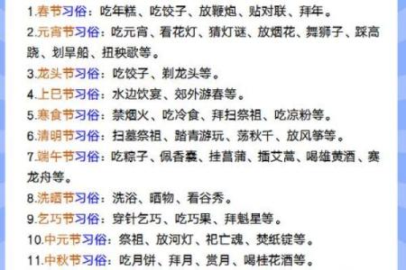 三月五日是什么重要节日？有哪些传统习俗和活动？