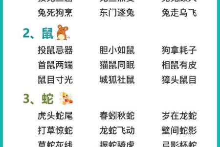 班师振旅着个成语指的是哪个生肖动物呢？求解惑