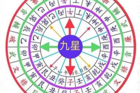 五行山下定心猿指的是哪个生肖，具体有什么寓意？