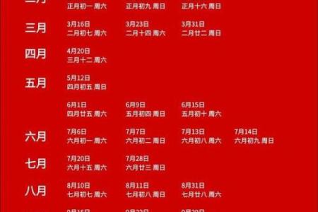 2025年9月新车提车黄道吉日如何选择？附详细日期与时辰推荐
