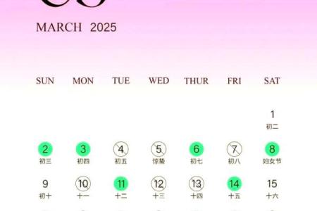 2025年12月结婚好日子查询，如何根据生辰八字挑选最佳婚期？