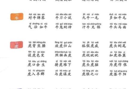 解读成语沦落风尘的真正含义，它究竟对应了十二生肖中的哪一个？