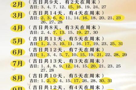 2025年11月最适合提车的黄道吉日有哪些？求推荐好日子