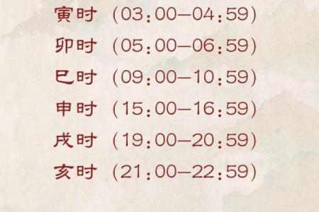 12月开业黄道吉日怎么选？求详细吉时查询和风水布局建议
