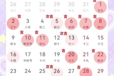 2024年正月最适合开业的黄道吉日有哪几天具体日期