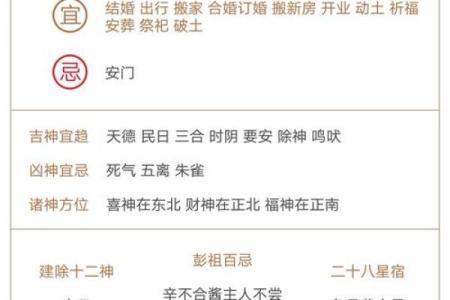 2025年10月安门黄道吉日查询，哪天最适合安装大门求好运？