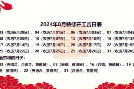 2025年9月新房装修吉日大全，详细表格查询避开凶日择吉时