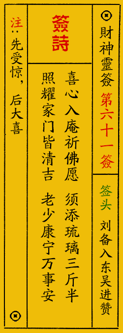 财神爷灵签 第：61签 财神灵签释义解释落实